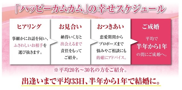 ハッピーカムカム.jpg